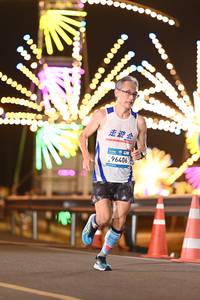 BIB: 000, 96406
                            <button type="button" onclick="openModal(23183684)" class="btn btn-primary btn-sm float-right btn-popup" data-toggle="modal" data-target=".modal-high-quality">
                        <i class="fas fa-shopping-cart"></i> Add to Cart
                    </button>
                                            <button type="button" onclick="isThisMe(23183684, true)" class="btn btn-success btn-sm float-right btn-popup btn-isme hidden" data-toggle="tooltip" data-placement="bottom" title="นี่คือรูปของคุณใช่ไหม คลิกที่นี่เพื่อเอาเข้าอัลบั้ม">
                        <i class="fas fa-plus"></i> Add to album
                    </button>
                    <button type="button" onclick="isThisMe(23183684, false)" class="btn btn-warning btn-sm float-right btn-popup btn-isnotme hidden">
                        <i class="fas fa-ban"></i> Remove from album
                    </button>